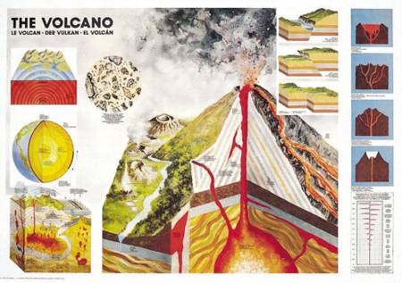 Jigsaw Puzzle - The Volcano (#2804N00030) - 1000 Pieces Ricordi